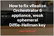 How to fix weak Diffie-Hellman keys